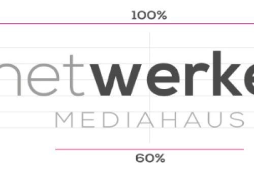 markendefinition netwerker
